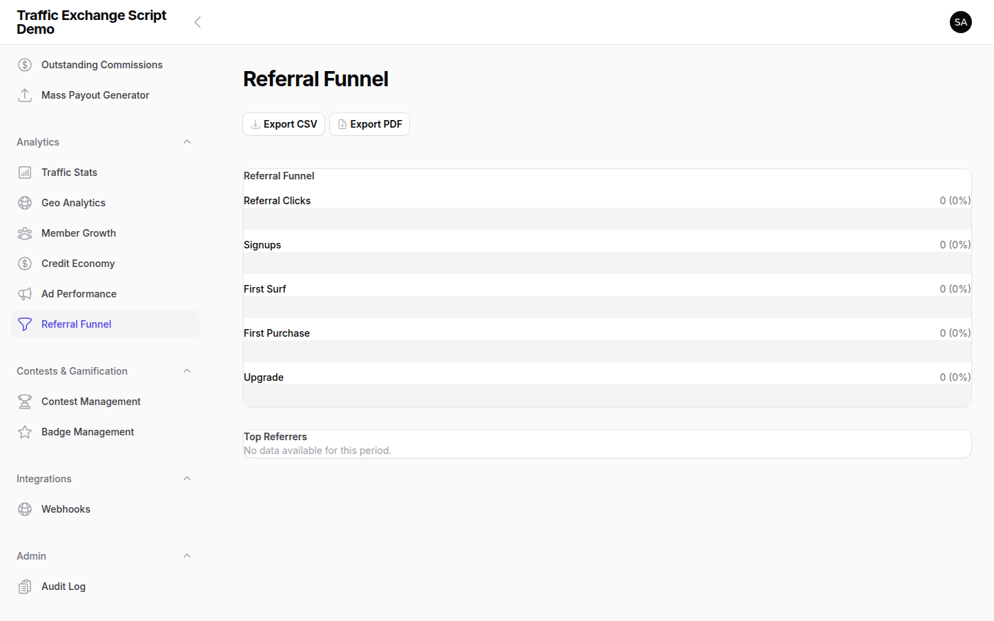 Traffic Exchange Script referral funnel analytics — conversion and referral tracking