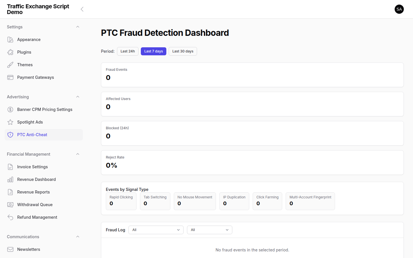 Traffic Exchange Script PTC anti-cheat dashboard — fraud detection and click quality monitoring
