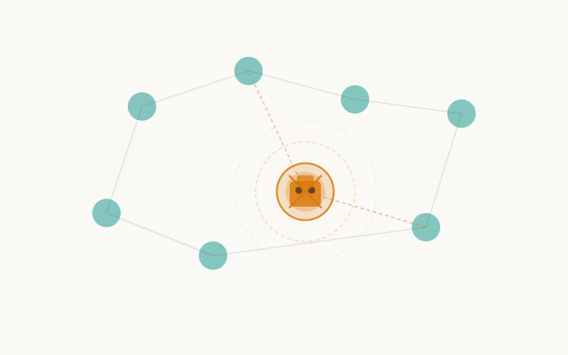 Bot detection and cheat prevention in a traffic exchange network