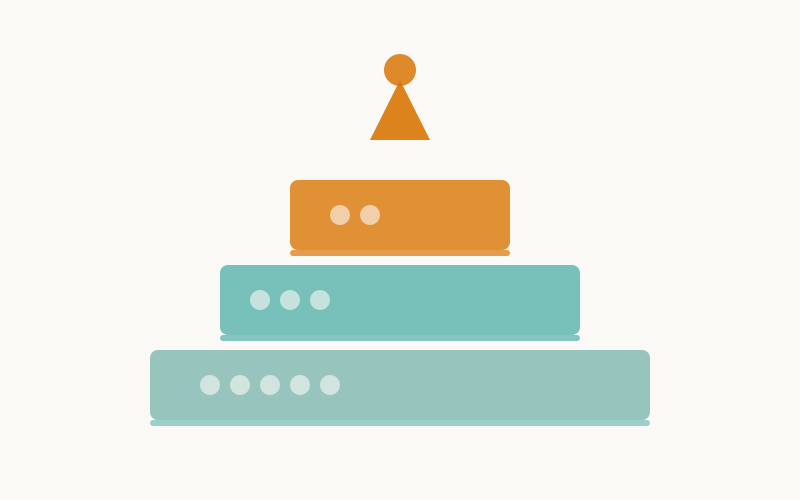 Traffic exchange membership tiers — free to premium upgrade path