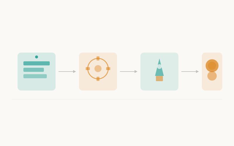 Traffic exchange operator launch workflow — choose script, configure, launch, monetise